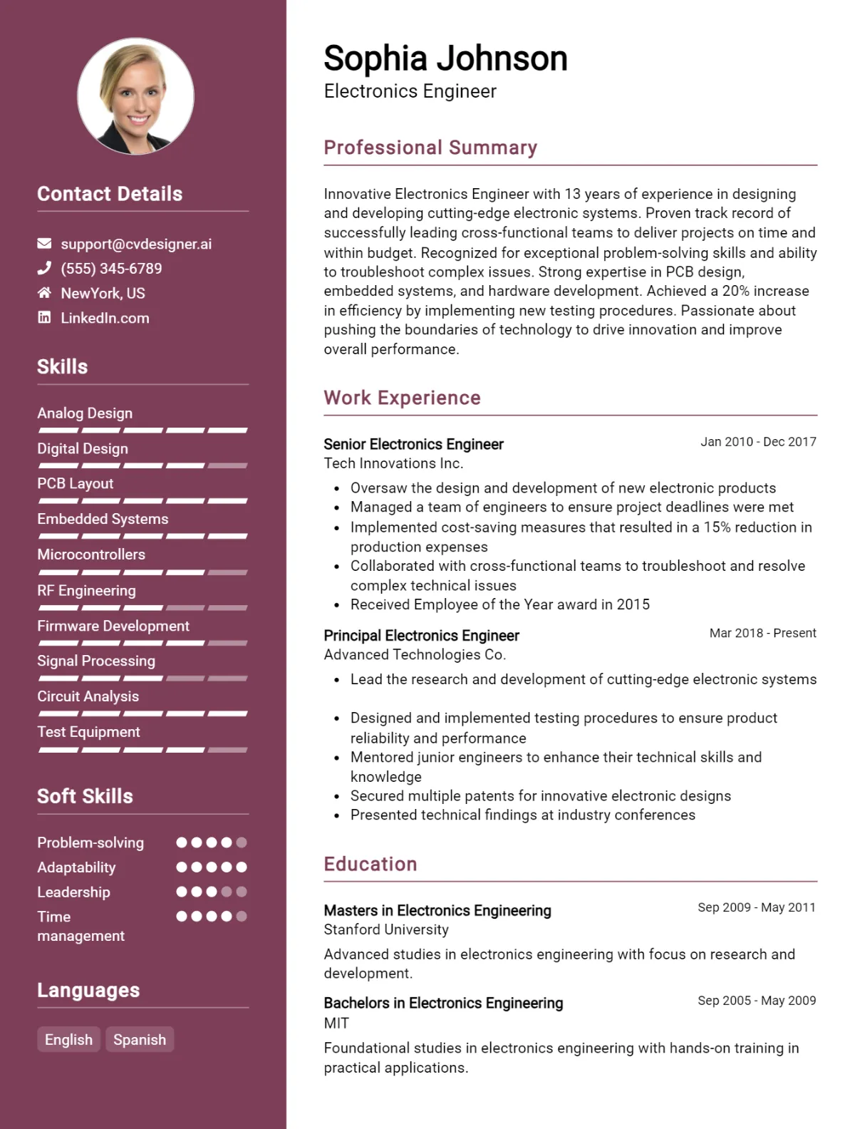 12 Electronics Engineer CV Example And Templates For 2024 - CVDesigner.ai