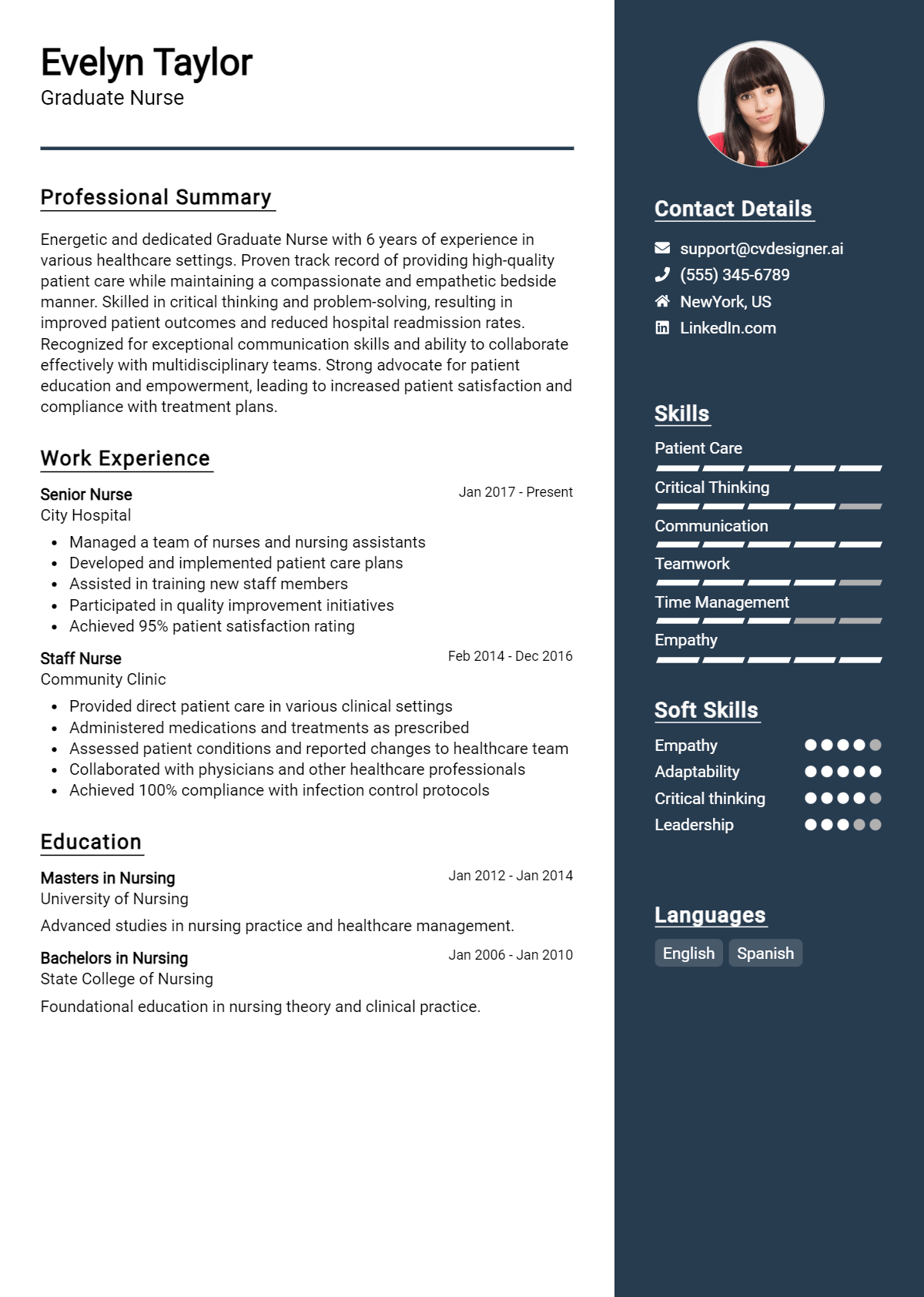 26 Staff Nurse Resume Examples - Graduate Nurse Resume Example 