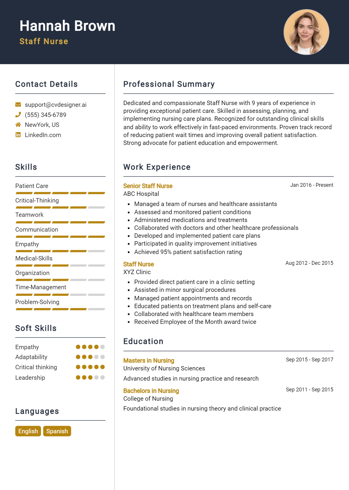 Staff Nurse Resume Example