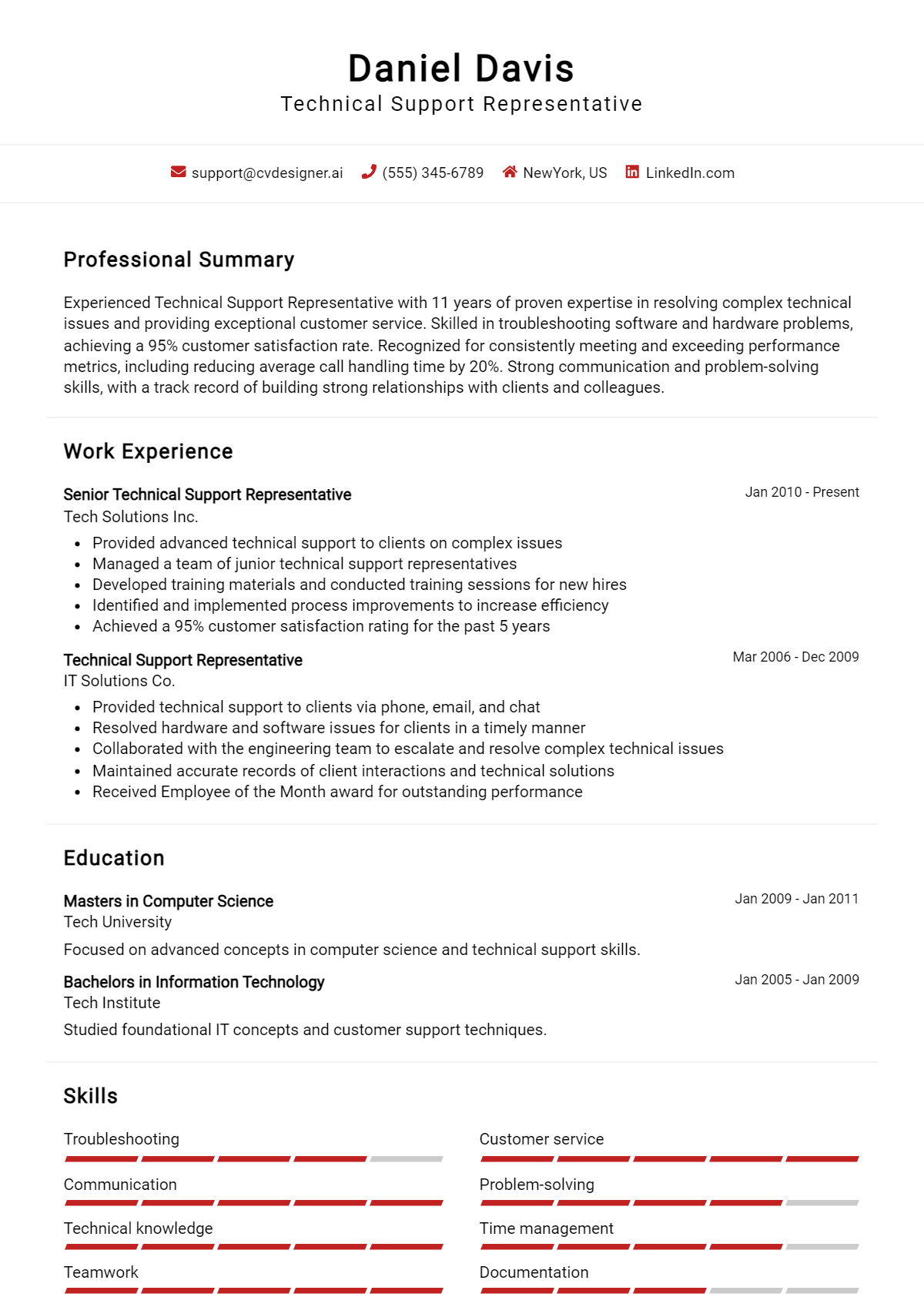 12 Support Analyst Resume Examples And Templates For 2024 CVDesigner ai microsoft-technical-support-analyst-resume-examples